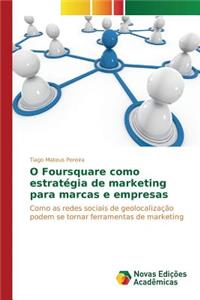 O Foursquare como estratégia de marketing para marcas e empresas