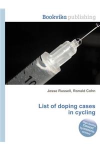 List of Doping Cases in Cycling