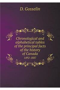 Chronological and alphabetical tables of the principal facts of the history of Canada 1492-1887