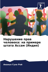 Нарушение прав человека