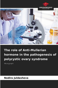 role of Anti-Mullerian hormone in the pathogenesis of polycystic ovary syndrome