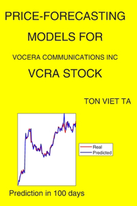 Price-Forecasting Models for Vocera Communications Inc VCRA Stock