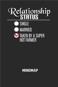 RELATIONSHIP STATUS SINGLE MARRIED TAKEN BY A SUPER HOT FARMER - Mindmap
