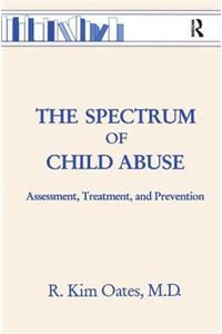 Spectrum of Child Abuse