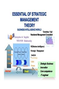 Essential of strategic management theory