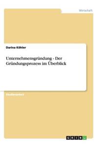 Unternehmensgründung - Der Gründungsprozess im Überblick