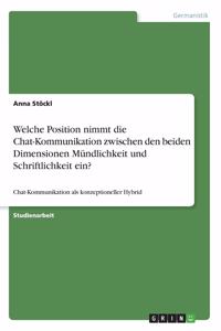 Welche Position nimmt die Chat-Kommunikation zwischen den beiden Dimensionen Mündlichkeit und Schriftlichkeit ein?