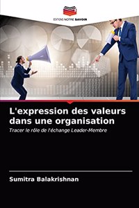 L'expression des valeurs dans une organisation
