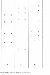 OKIV-R sleutel: (set van 3 sleutels)