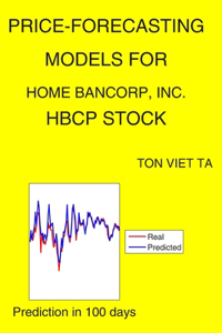 Price-Forecasting Models for Home Bancorp, Inc. HBCP Stock