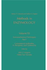 Immunochemical Techniques, Part F: Conventional Antibodies, FC Receptors, and Cytotoxicity