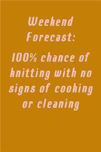 Weekend Forecast