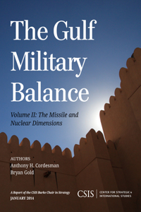 Gulf Military Balance