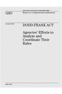 Dodd-Frank Act