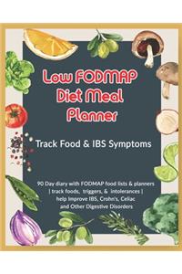 Low FODMAP Diet Meal Planner