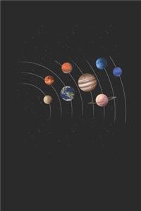 Solar System