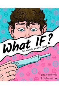 What IF