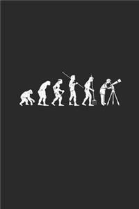 Scientist Evolution
