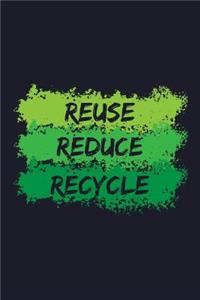 Reuse Reduce Recycle
