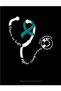 There Is Life After Diagnosis - Pcos Awareness