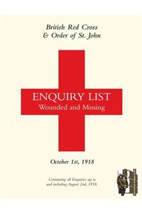 British Red Cross and Order of St John Enquiry List for Wounded and Missing