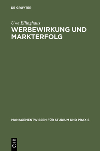 Werbewirkung und Markterfolg