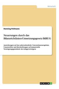 Neuerungen durch das Bilanzrichtlinien-Umsetzungsgesetz BilRUG