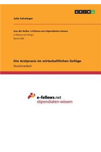 Arztpraxis im wirtschaftlichen Gefüge