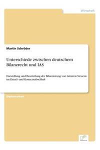 Unterschiede zwischen deutschem Bilanzrecht und IAS