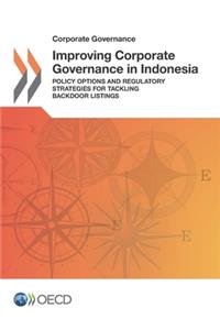 Corporate Governance Improving Corporate Governance in Indonesia