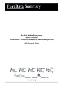 Audio & Video Equipment World Summary