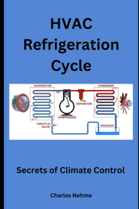 HVAC Refrigeration Cycles