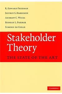 Stakeholder Theory