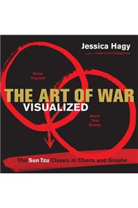 The Art of War Visualized