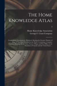 The Home Knowledge Atlas