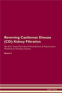 Reversing Castleman Disease (CD)