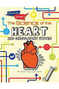 Science of the Heart and Circulatory System