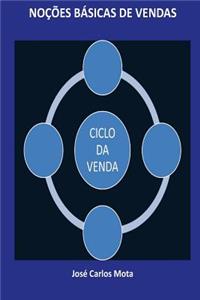 NoÃ§Ãµes BÃ¡sicas de Vendas: Ciclo Da Venda