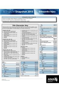 ICD-10-CM 2015 Snapshot Card - Orthopedicsinjury