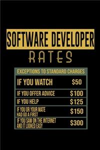 Software developer Rates