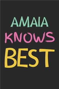 Amaia Knows Best