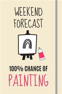 Weekend Forecast
