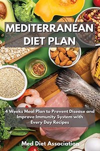 Mediterranean Diet Plan