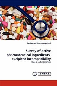 Survey of active pharmaceutical ingredients-excipient incompatibility