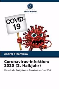 Coronavirus-Infektion