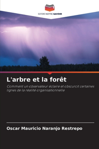 L'arbre et la forêt