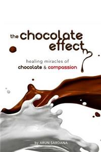 The chocolate effect