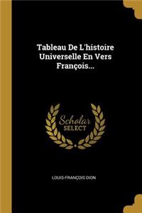 Tableau De L'histoire Universelle En Vers François...