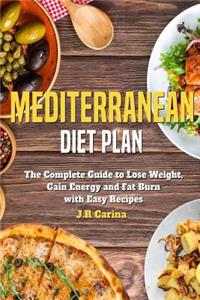Mediterranean Diet Plan