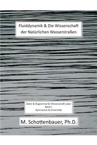 Fluiddynamik & Die Wissenschaft der Natürlichen Wasserstraßen